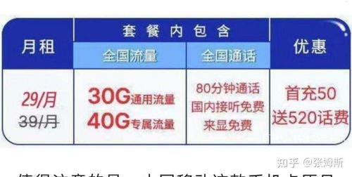 如何有效地推广纯流量卡纯流量卡推广方法有哪些