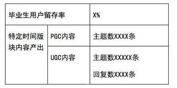 流量卡推广语大揭秘流量卡推广语怎么写