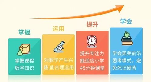 卡博士号卡分销平台，创新与机遇卡博士号卡分销平台app