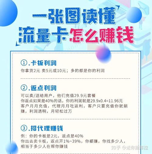 物联网专用流量卡代理商——为物联网应用提供可靠连接物联流量卡代理加盟