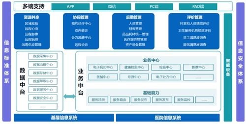 127 号卡分销系统——创新的分销模式127号卡分销系统官网