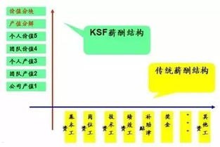 127 号卡分销系统——创新的分销模式127号卡分销系统官网