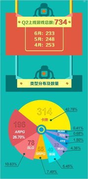 173 号卡分销系统——创新的商业机遇173号卡分销系统官网