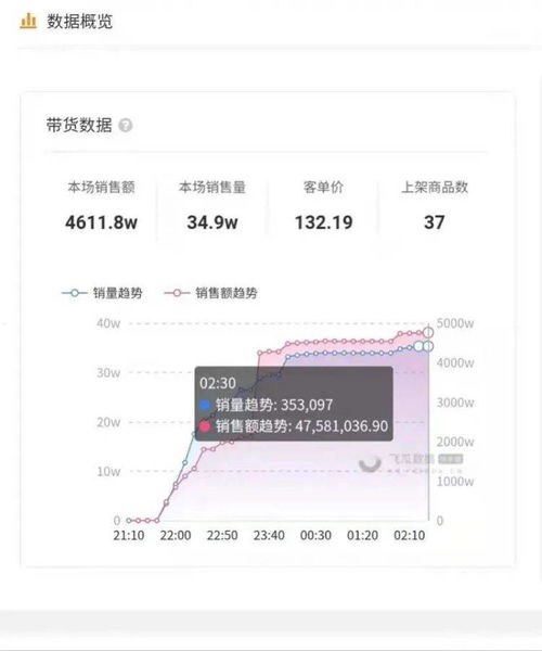 揭开 91 敢探号的神秘面纱91敢探号发卡网一手货源怎么来的