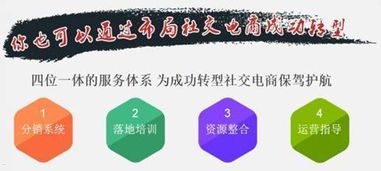 探索卡世界号卡分销平台，创新的商业模式与机遇卡世界号卡分销平台官网