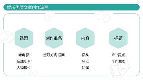 流量运营推广，打造爆款产品的关键流量运营推广是干嘛的