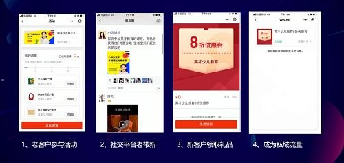 靓号分销系统，创新的营销工具与商机靓号分销系统官网