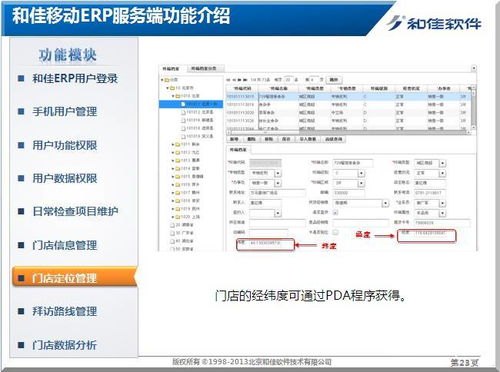 敢探号供应商一级代码，探索创新的密码敢探号订单管理与分销系统