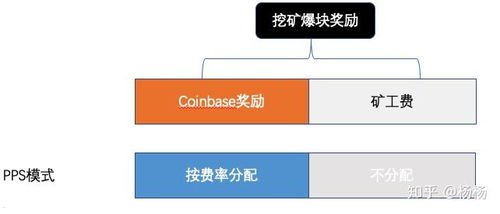 掌握流量卡分销的秘诀，轻松赚取额外收入流量卡分销怎么做的