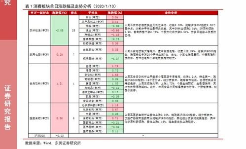 龙天靓号代理价格大揭秘龙天靓号 代理价格表