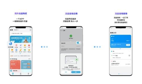 手机流量卡代理平台——开启流量无限畅享的新时代手机流量卡代理平台有哪些