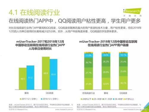 探索流量代理平台的奥秘流量代理平台哪个好