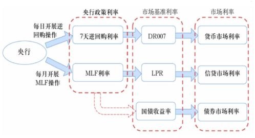 171 号卡分销系统，助力企业拓展市场的利器171号卡分销系统怎么样