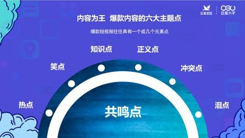 流量卡广告推广，提升产品曝光与销售的关键策略流量卡广告推广怎么做