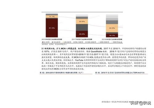 探索敢探号流量卡的无限可能敢探号流量卡供货商