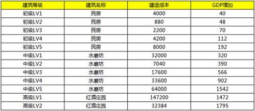 探索敢探号流量卡的无限可能敢探号流量卡供货商