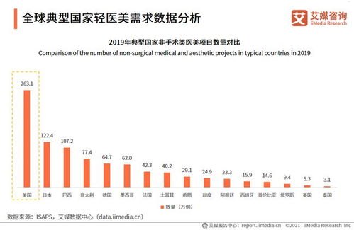 手机靓号代理平台的崛起与发展手机靓号代理平台有哪些