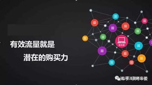 流量推广运营，打造成功的网络营销策略流量推广运营公司