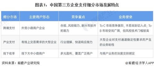 电话流量卡代理，如何在这个潜力巨大的市场中获得成功？电话流量卡代理平台有哪些