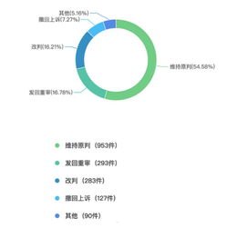 流量卡代理是否合法？解析流量卡代理的法律风险流量卡代理违法吗怎么举报