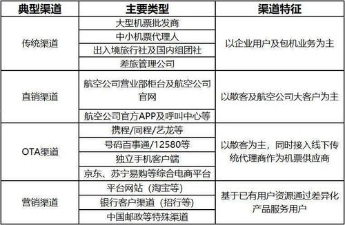 流量卡代理是否合法？解析流量卡代理的法律风险流量卡代理违法吗怎么举报