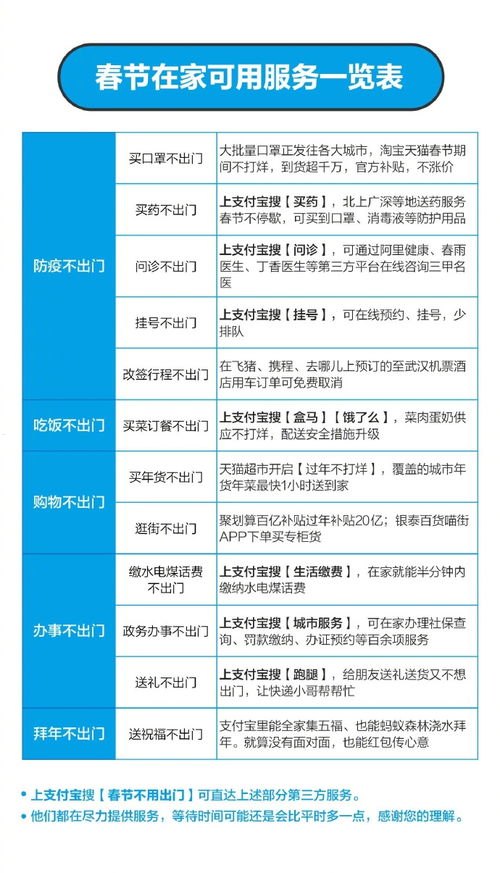 流量卡代理公司，连接数字世界的桥梁流量卡代理公司有哪些