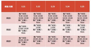 流量推广计划的全面指南流量推广计划怎么写