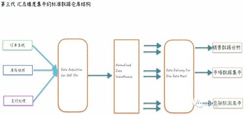 物联卡代理加盟平台，助力企业数字化转型的新选择物联卡代理加盟平台有哪些