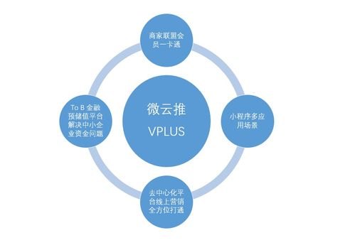 套餐推广，提升业务增长的有效策略套餐推广文案