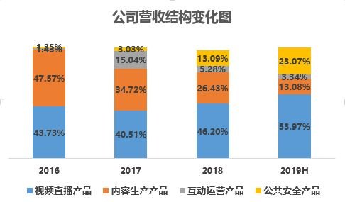 套餐推广，提升业务增长的有效策略套餐推广文案