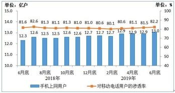 套餐推广，提升业务增长的有效策略套餐推广文案