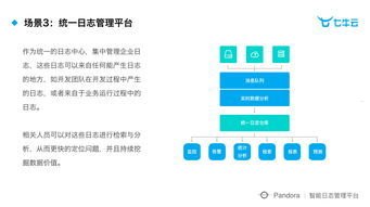 敢探号号卡分销，探索无限商机的新途径敢探号号卡分销系统