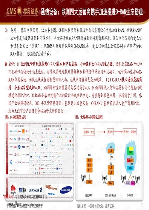 号卡联盟代理，开启通信行业的新机遇号卡联盟代理注册