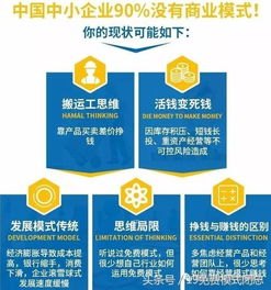 81 号卡分销平台，创新的商业模式与无限商机81号卡分销平台一级邀请码