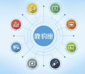 物联网流量卡代理，开启智能连接的新机遇物联网流量卡代理加盟