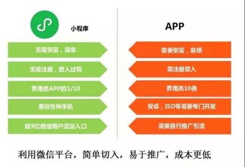 靓号分销系统——打造数字资源的商业王国靓号分销系统官网