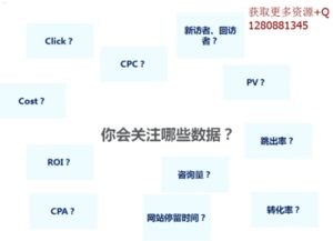 流量推广计划，提升品牌知名度与销售的关键策略流量推广计划怎么写