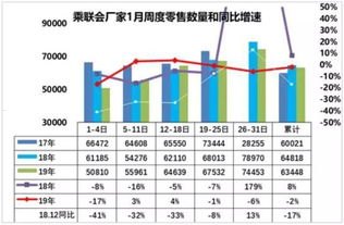 探索流量卡代理网，优势、挑战与未来发展流量卡代理网址是什么