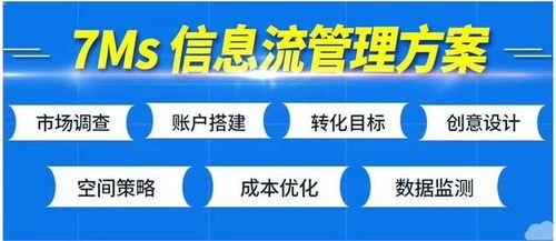 流量大推广的平台有哪些流量大推广的平台有哪些呢