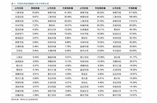 龙天靓号，数字时代的独特价值龙天靓号 代理价格表