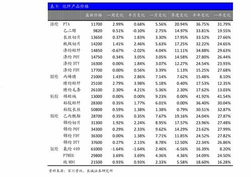 龙天靓号，数字时代的独特价值龙天靓号 代理价格表