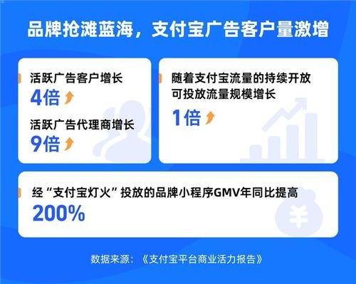 纯流量卡代理平台，便捷流量获取的新途径纯流量卡代理平台有哪些