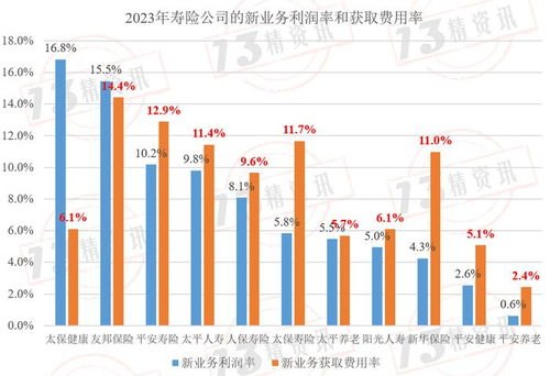 电话卡代理商，市场竞争与发展趋势电话卡代理渠道