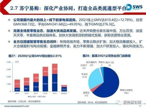 探索多样的流量渠道推广策略流量渠道推广方案