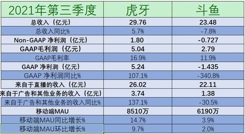 套餐推广，提升业务收益的有效策略套餐推广文案