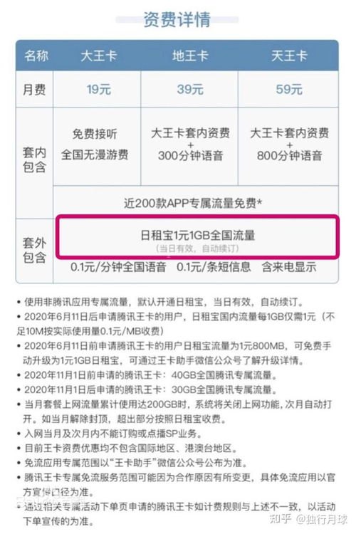 解锁无限流量的精彩世界——运营商流量卡推广指南运营商流量卡推广授权怎么拿