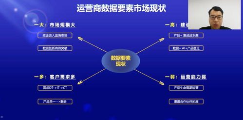 温妤号卡分销系统，创新的商业模式与无限商机