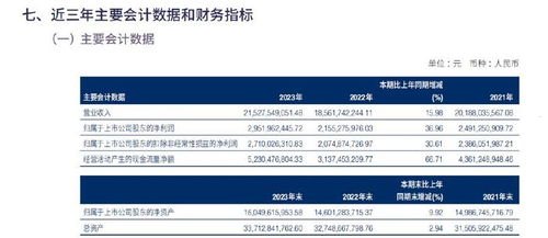 流量推广平台，提升品牌知名度与销售业绩的利器流量推广平台有哪些