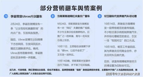 流量推广平台，提升品牌知名度与销售业绩的利器流量推广平台有哪些