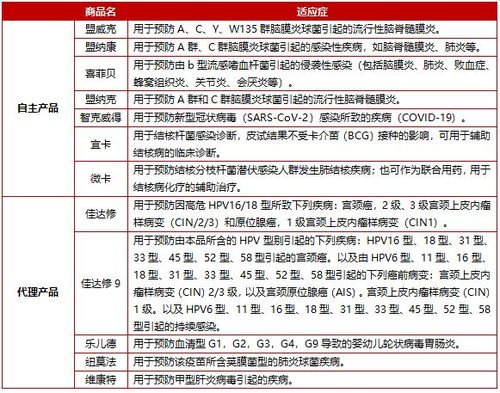 物联卡代理拿卡价格，市场现状与趋势分析物联卡代理拿卡价格多少